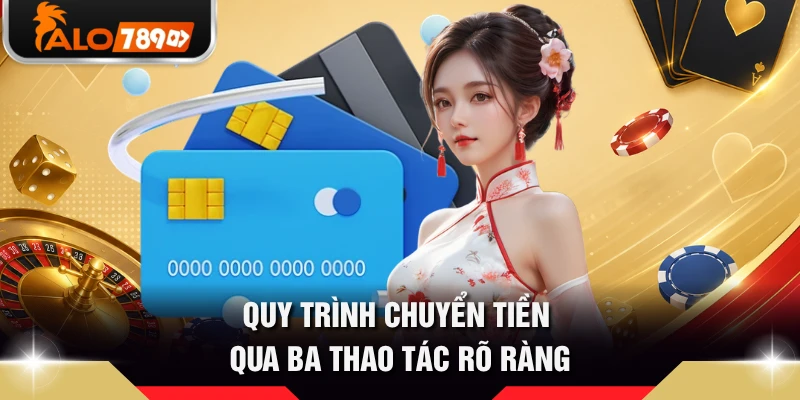Quy trình chuyển tiền qua ba thao tác rõ ràng 